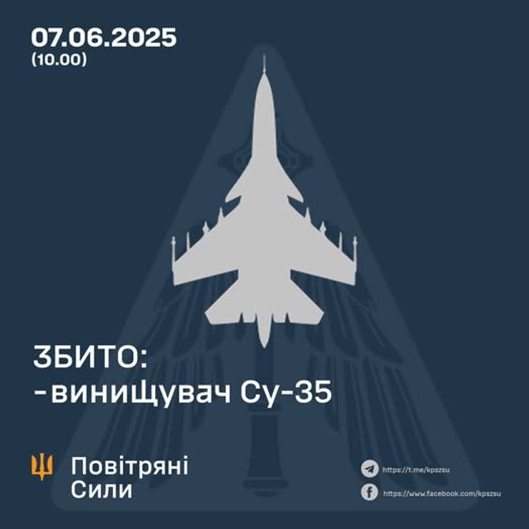 Воздушные силы ВСУ сообщили об уничтожении Су-35 ВС РФ