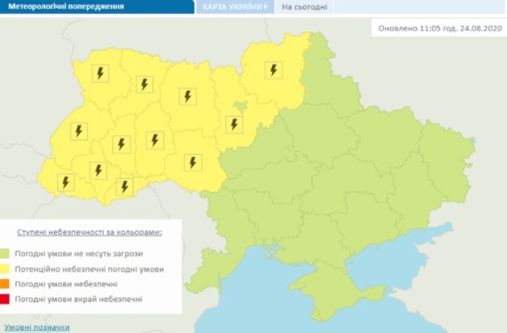 погода, День Независимости