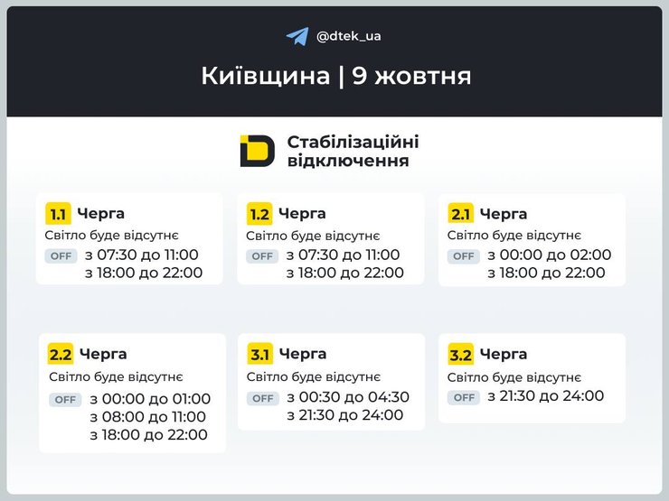 інфографіка ДТЕК про графіки для черг 1-3 для Київщини на 9 жовтня