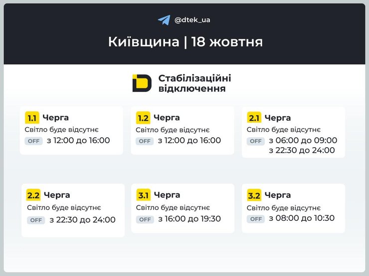 Отключение электроэнергии в Киевской области для очередей 1.1–3.2