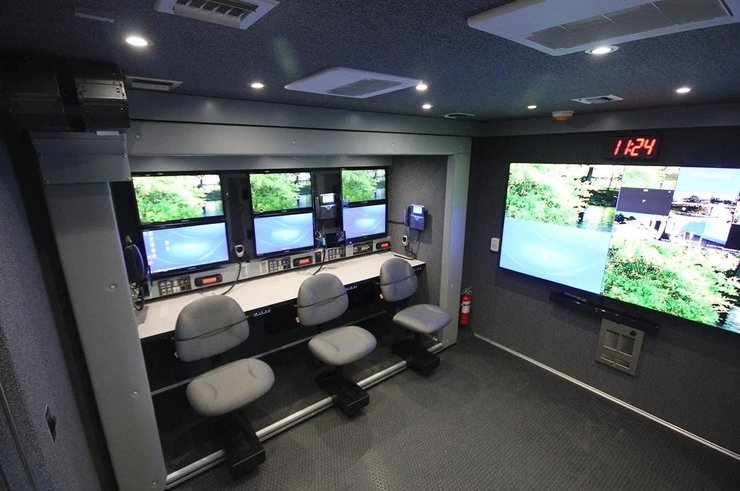 Система Очі