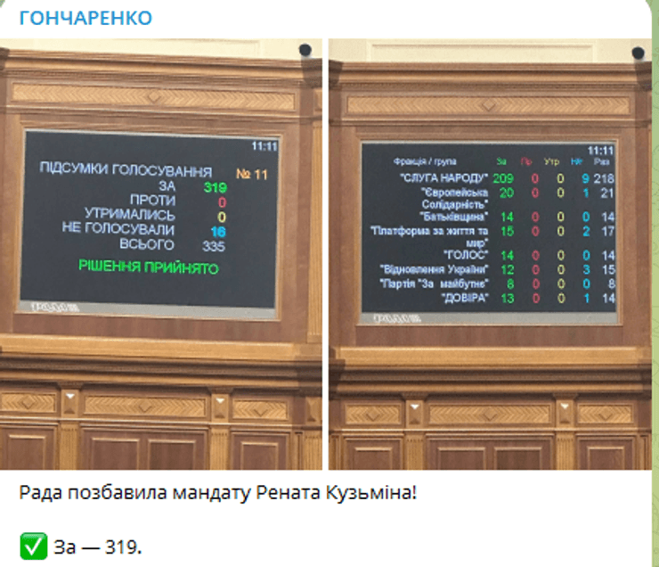 лишение депутатского мандата