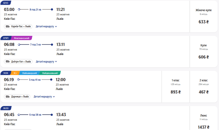 Поїзди з Києва до Lviv