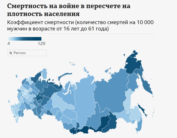 смертність у Росії на війні, кладовище в Росії, військові втрати РФ, скільки росіян загинули в Україні, втрати ЗС РФ