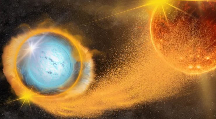 білий карлик