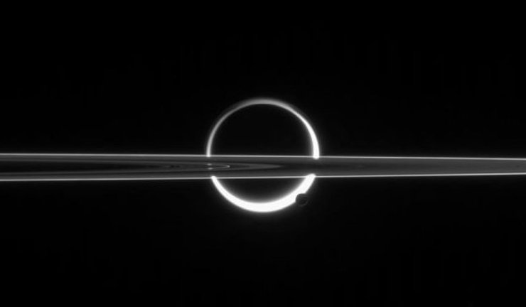 Титан, Энцелад, Сатурн