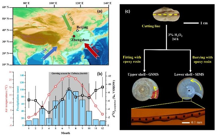 китай суперливень