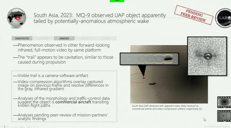 пентагон графика