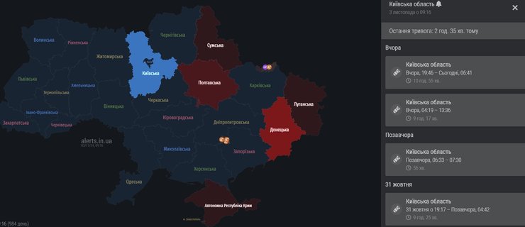 Ночной удар РФ, 3 ноября, Воздушные силы, ПВО