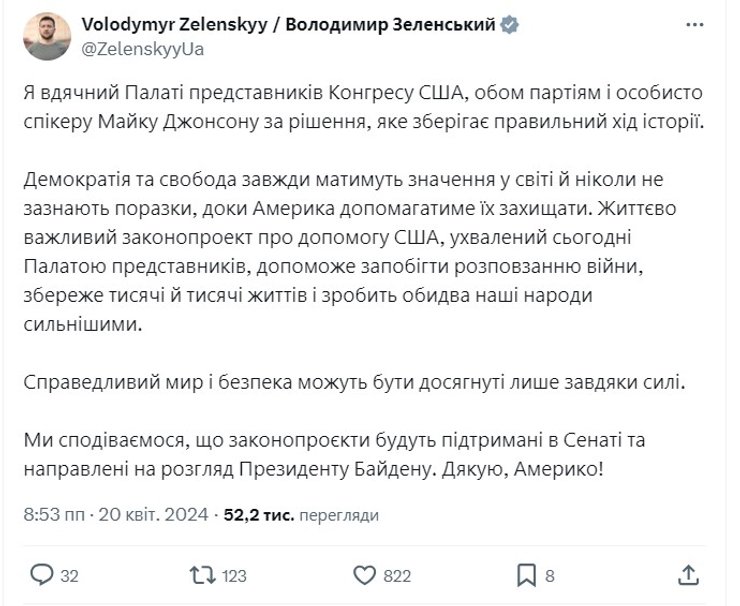 Допомога Україні, США пакет допомоги, 20 квітня, Зеленський