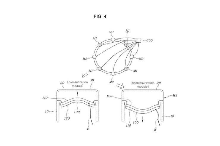Революционные колеса Hyundai