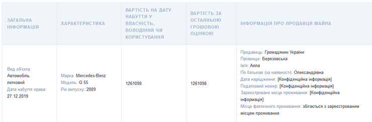 декларация дубинского, собственность дубинского