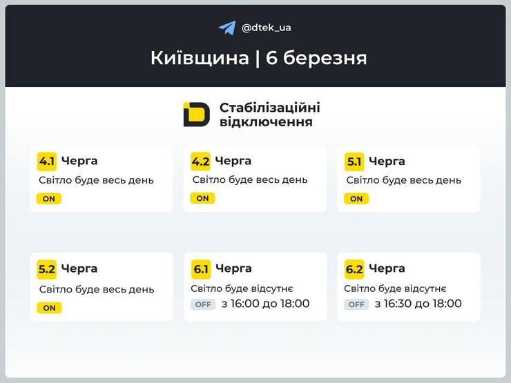 київщина графіки відключення світла 6 березня