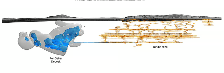 Найбільше родовище рідкісноземельних елементів в історії Європи виявили у Швеції