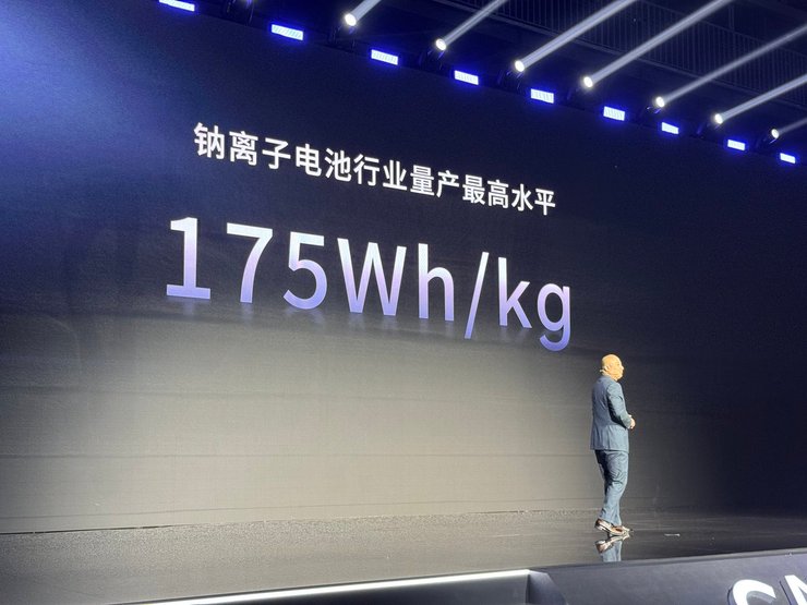 CATL плотность энергии натриевых аккумуляторов CATL плотность энергии натриевых аккумуляторов