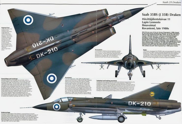 saab 35 draken, истребитель Saab 35 Draken, истребитель Draken, истребитель Saab, маневр кобра