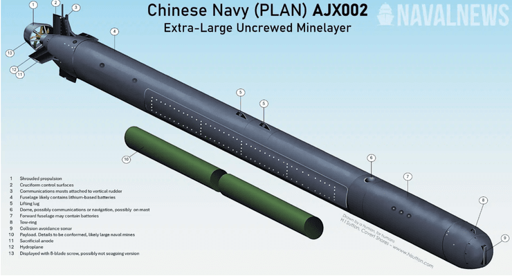 AJX002 морской дрон минирование