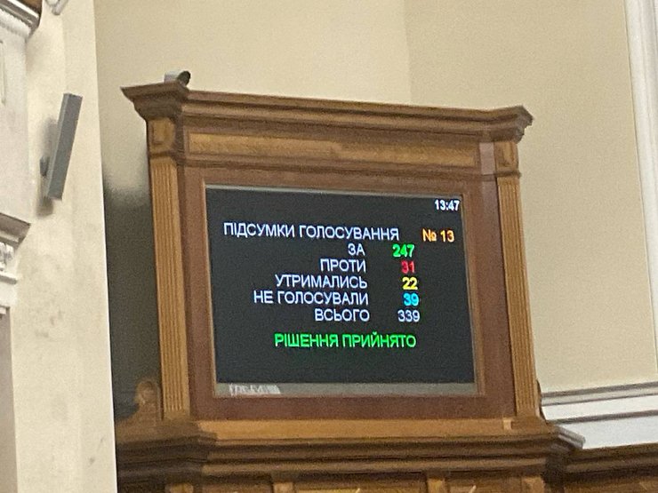 множественное гражданство