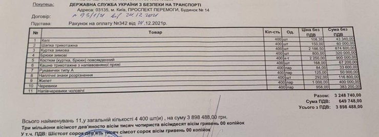 обыск, ГБР, укртрансбезопасность, униформа, ГСБТ