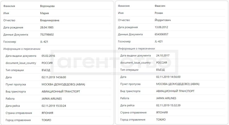 Перелеты Воронцовой