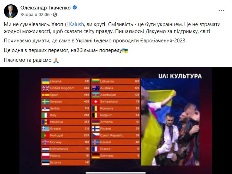 министр культуры украины, александр ткаченко, евровидение 2023, Kalush Orchestra
