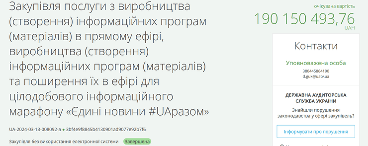 Данные Прозорро