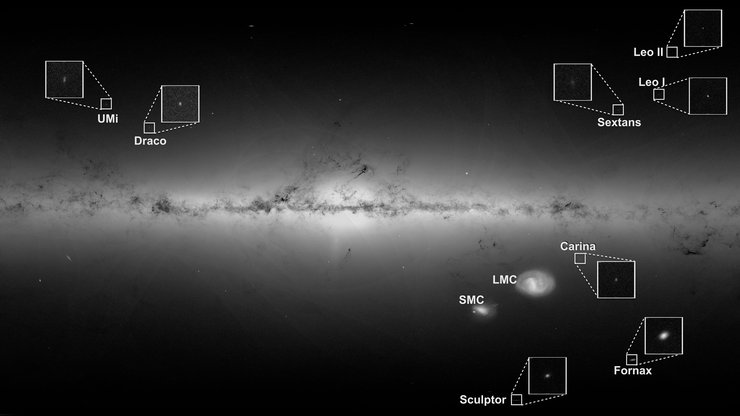 Млечный Путь