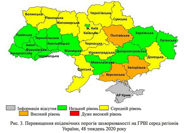 Источник: МОЗ Украины