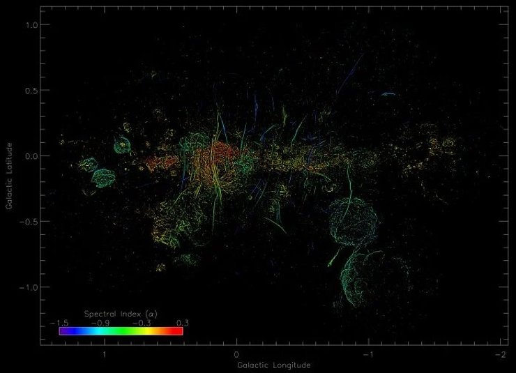 магнитные нити, галактика, Млечный Путь