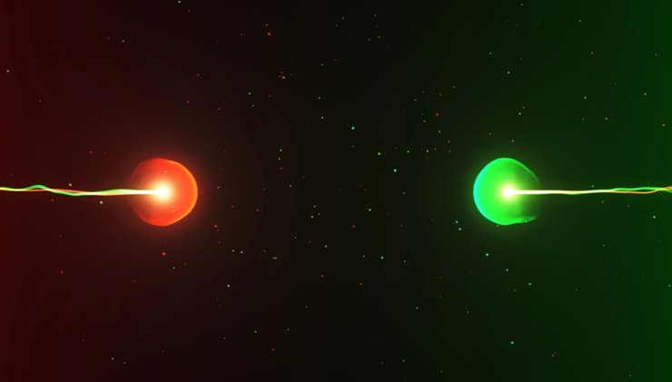 элементарные частицы