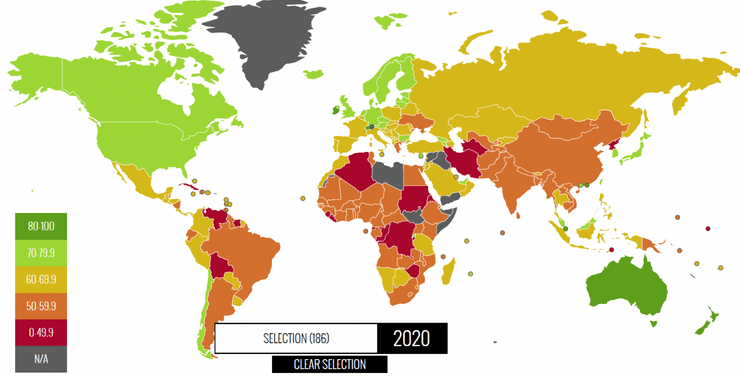 индексы экономической свободы стран