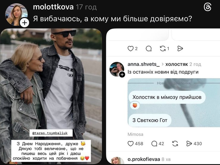 Готочкина Цымбалюк