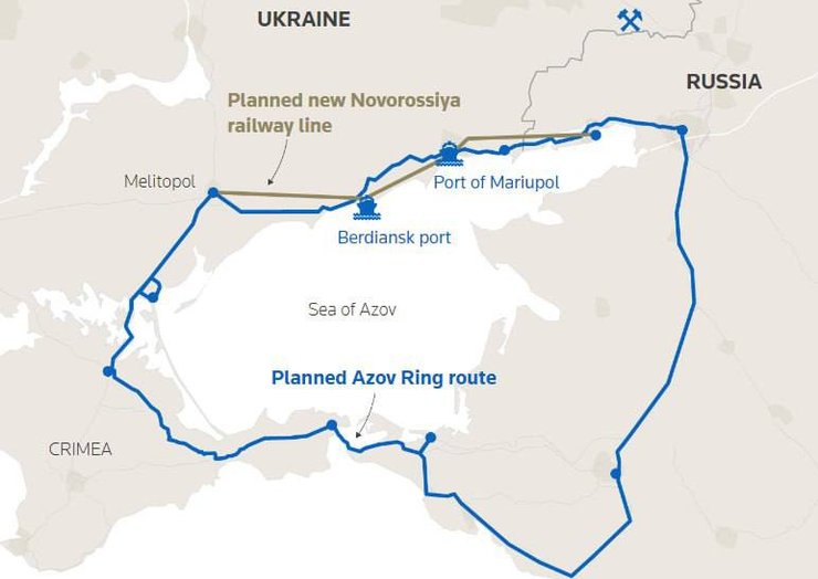 азовське кільце