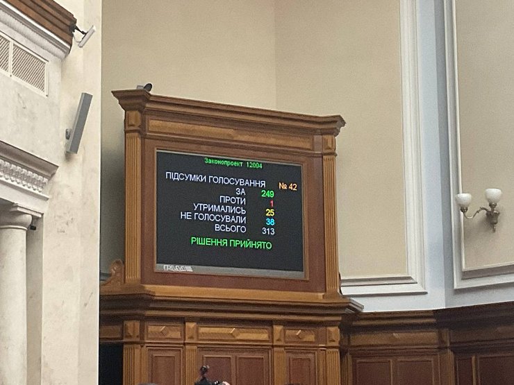 Як депутати голосували за відставку Дениса Малюськи