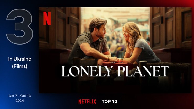 фільми 2024, фільми 2024 року, нові фільми, які фільми подивитись, найкращі фільми, рекомендації фільми, фільми Netflix, що подивитись на Netflix, новинки Netflix