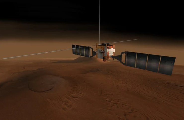 Марс-Експрес, космічний апарат, міжпланетна станція