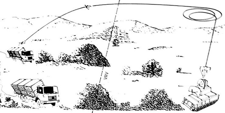 Shahed-136, DAR, Die Drohne Antiradar, дрон-камикадзе