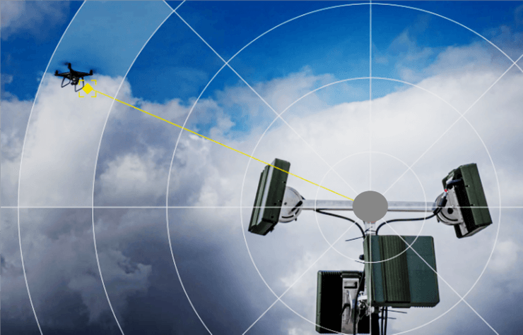 радар, дрон, безпілотник, сигнал