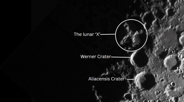 Місяць буква Х