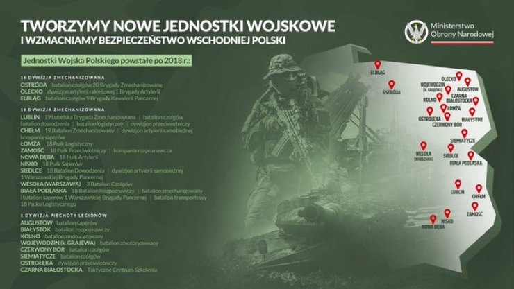 граница польши, безопасность границы польши