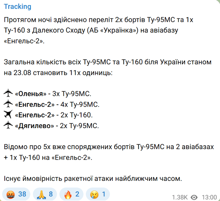 ЗС РФ готують ракетний удар