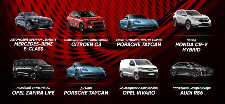 Авто року, Авто року в Украине 2021