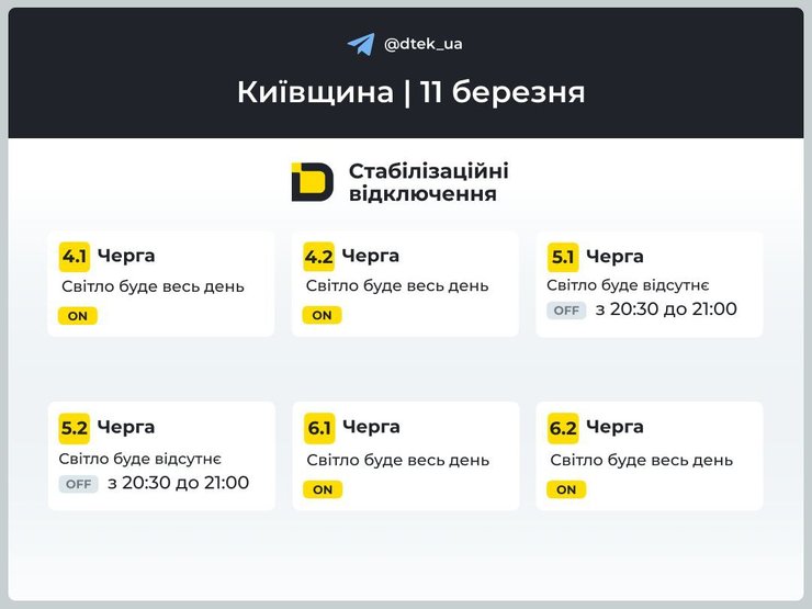 Киевская область графики отключений 11 марта