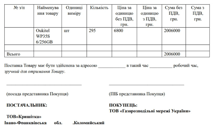 Покупка телефонов для Газораспределительных сетей