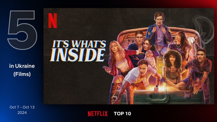 фільми 2024, фільми 2024 року, нові фільми, які фільми подивитись, найкращі фільми, рекомендації фільми, фільми Netflix, що подивитись на Netflix, новинки Netflix