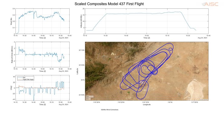 Model 437, бпла, дрон