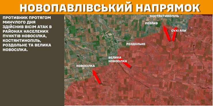 Новопавлівський напрямок