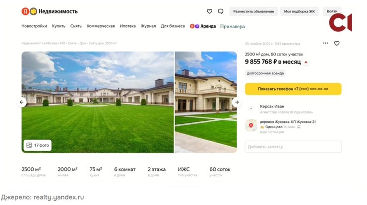 дом медведчука