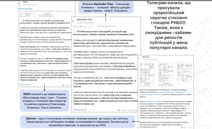 СНБО назвал пророссийскими Telegram-каналы Klymenko Time и VESTI